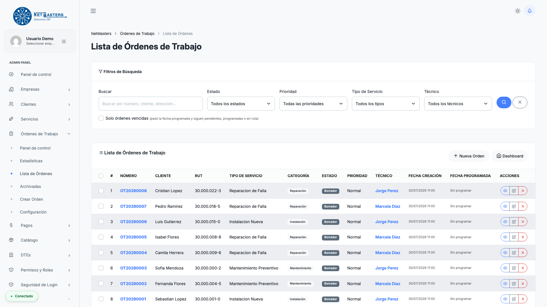 Listado de órdenes de trabajo con técnico asignado y estado